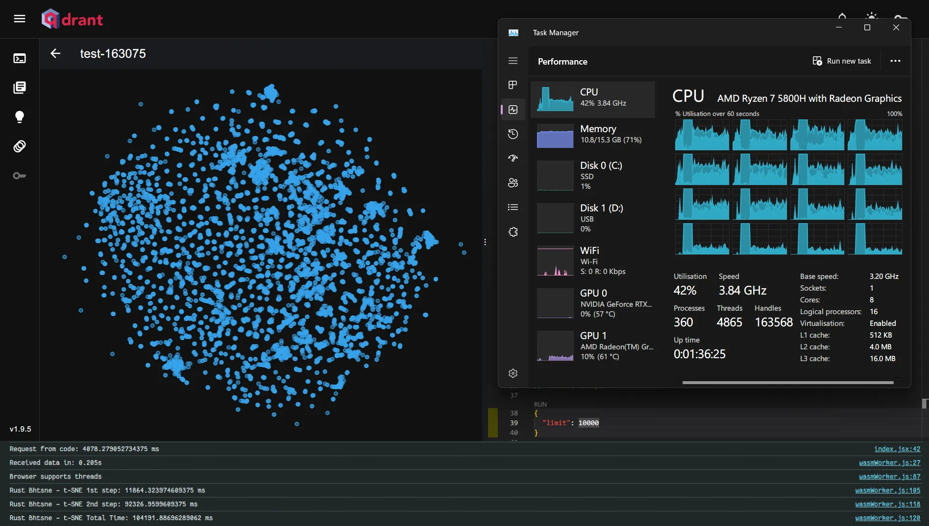 Image of visualizing 10,000 vectors using Barnes-Hut t-SNE which took 110.728s