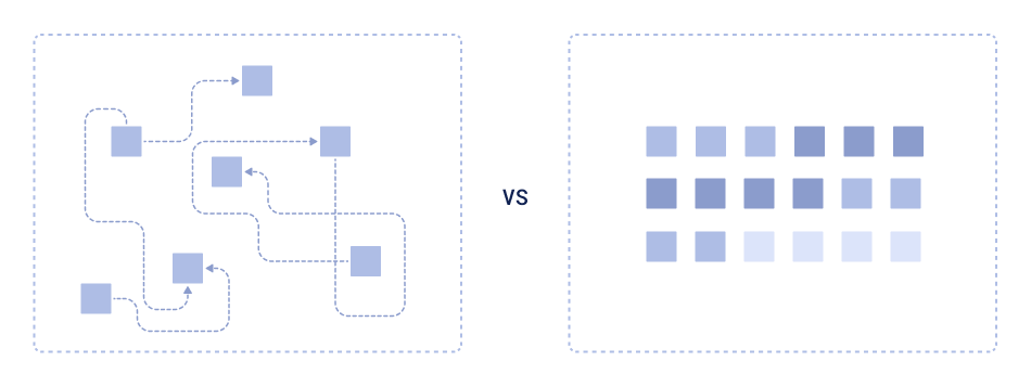 Hardware-optimized data structure