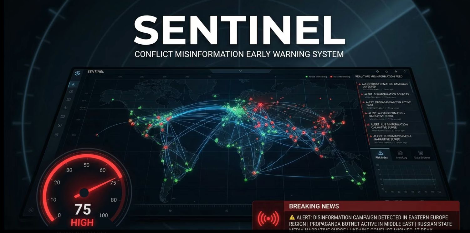 Sentinel Project Cover
