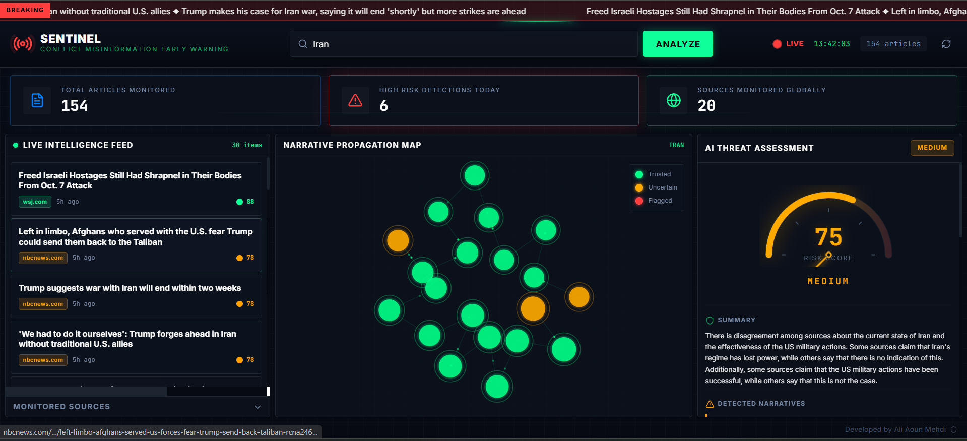 Sentinel Working Dashboard