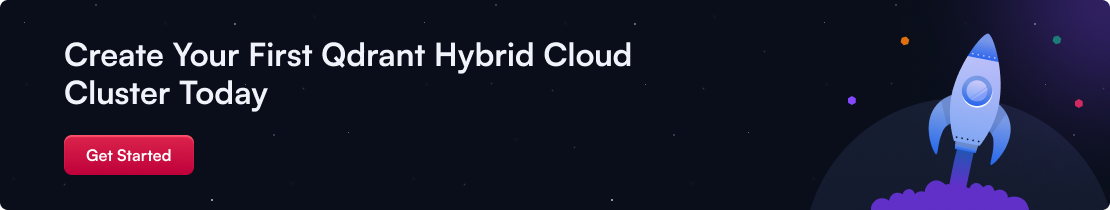 hybrid-cloud-get-started