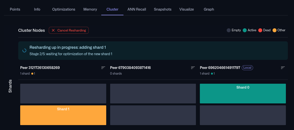 Screenshot of the resharding progress banner in the Qdrant Web UI