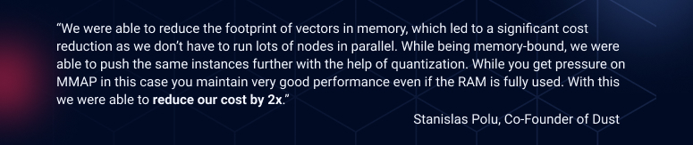 “We were able to reduce the footprint of vectors in memory, which led to a significant cost reduction aswe don’t have to run lots of nodes in parallel. While being memory-bound, we wereable to push the same instances further with the help of quantization. While youget pressure on MMAP in this case you maintain very good performance even if theRAM is fully used. With this we were able to reduce our cost by 2x.” - Stanislas Polu, Co-Founder of Dust