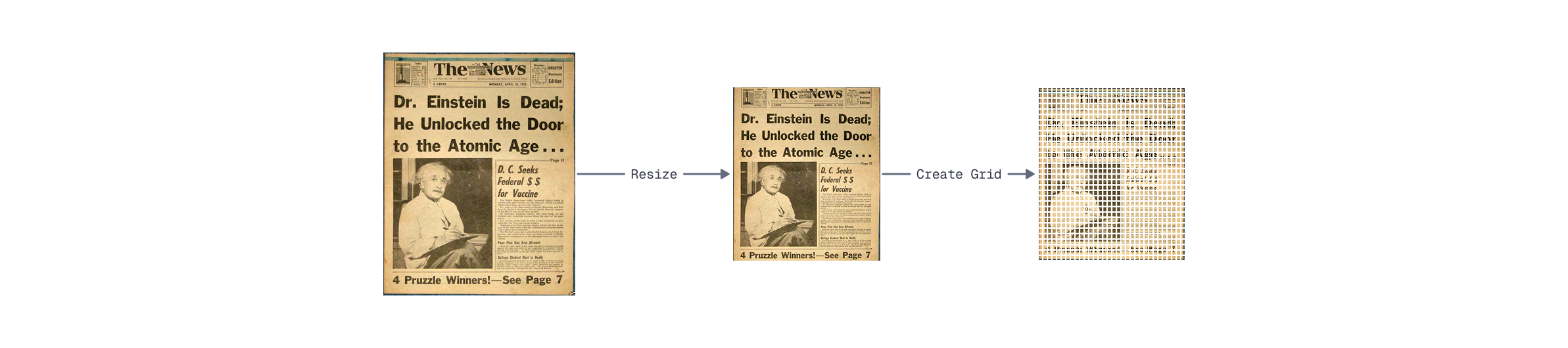 ColPali image processing