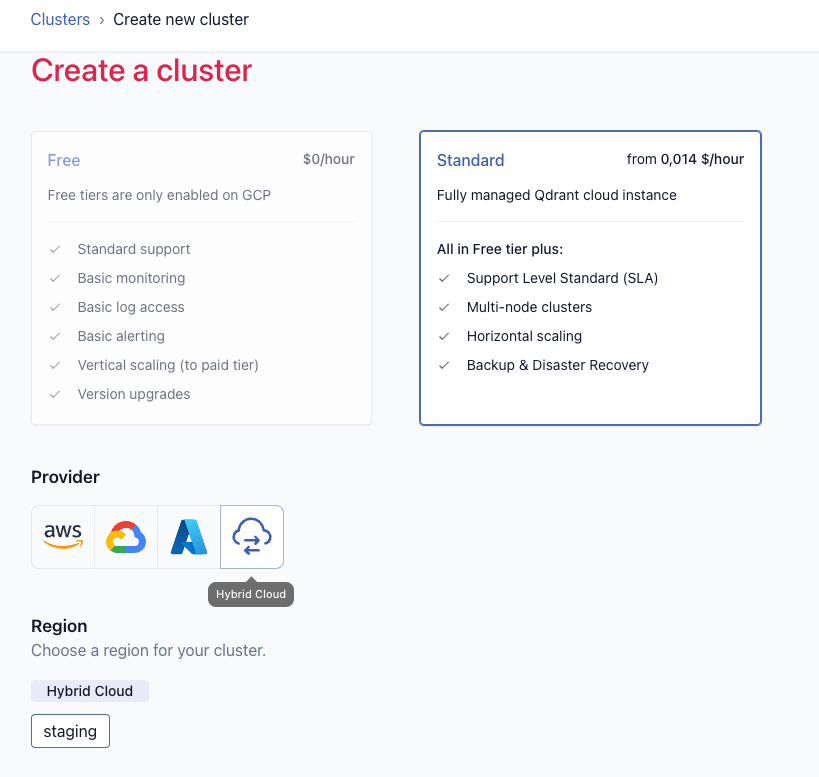 Create Hybrid Cloud Cluster