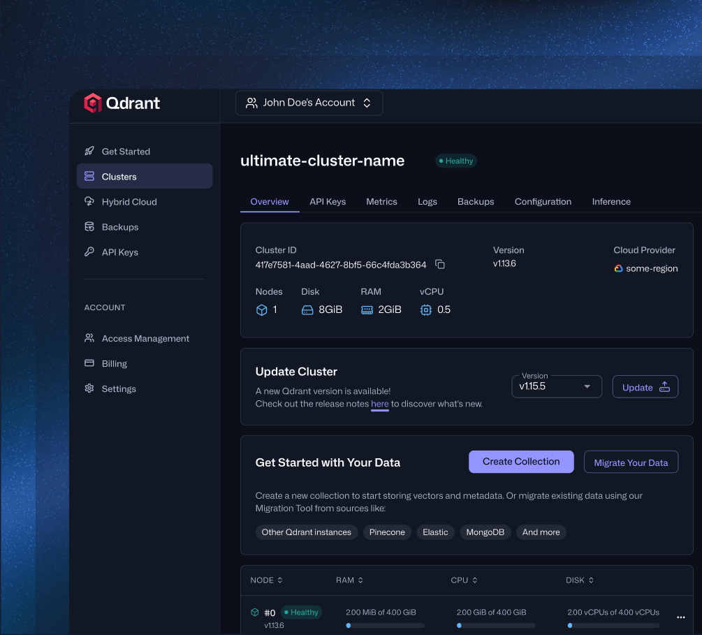Cluster overview UI