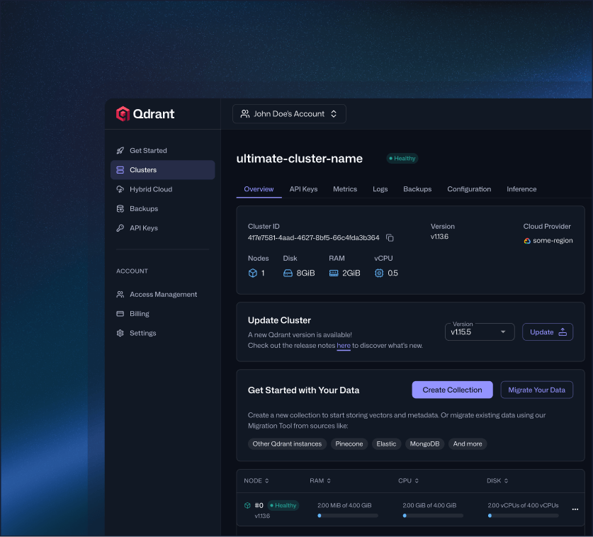 Cluster overview UI